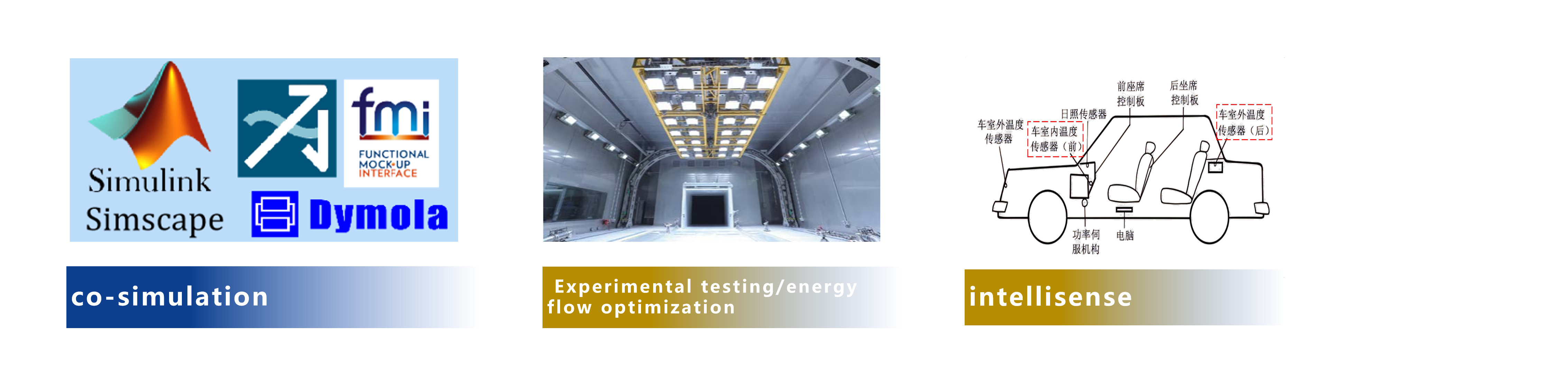 官网英语图(能耗优化).png 官网英语图(能耗优化).png